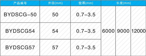 灵石套筒式声测管厂家批发规格尺寸